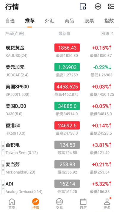 安东环球APP行情页