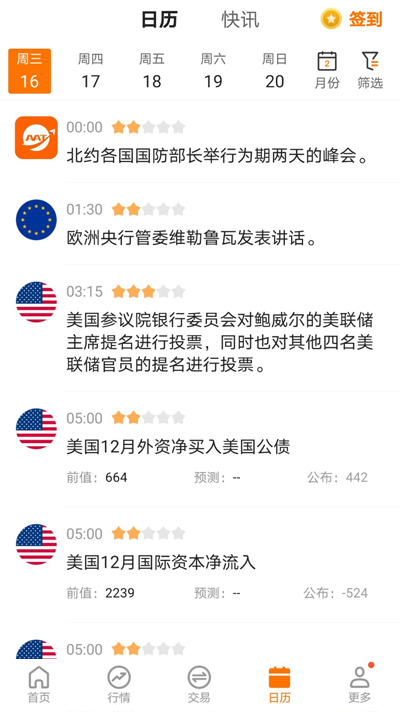 安东环球财经日历